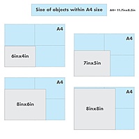 Canvas Picture frame Canvas Picture frame